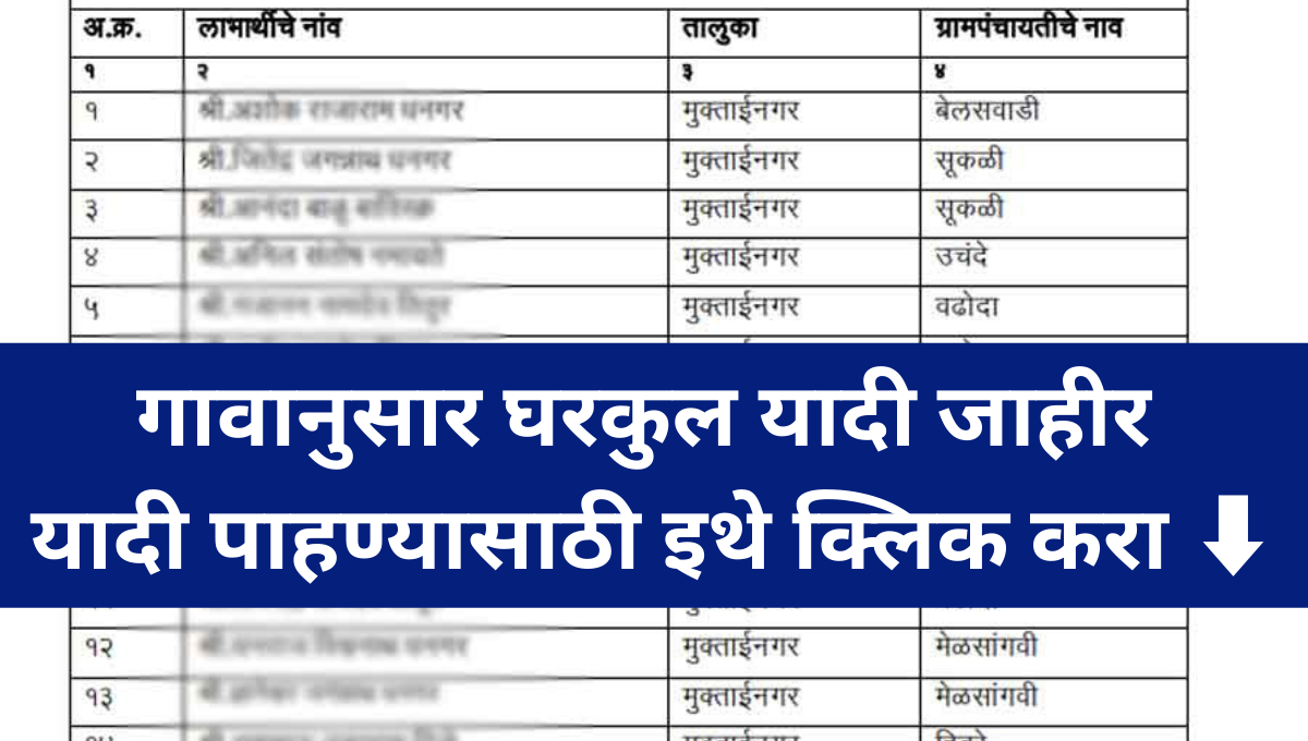 Pradhan mantri Awas Yojana